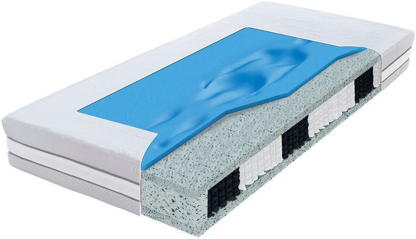 Materac sprężynowy Hybrid Aquasleep